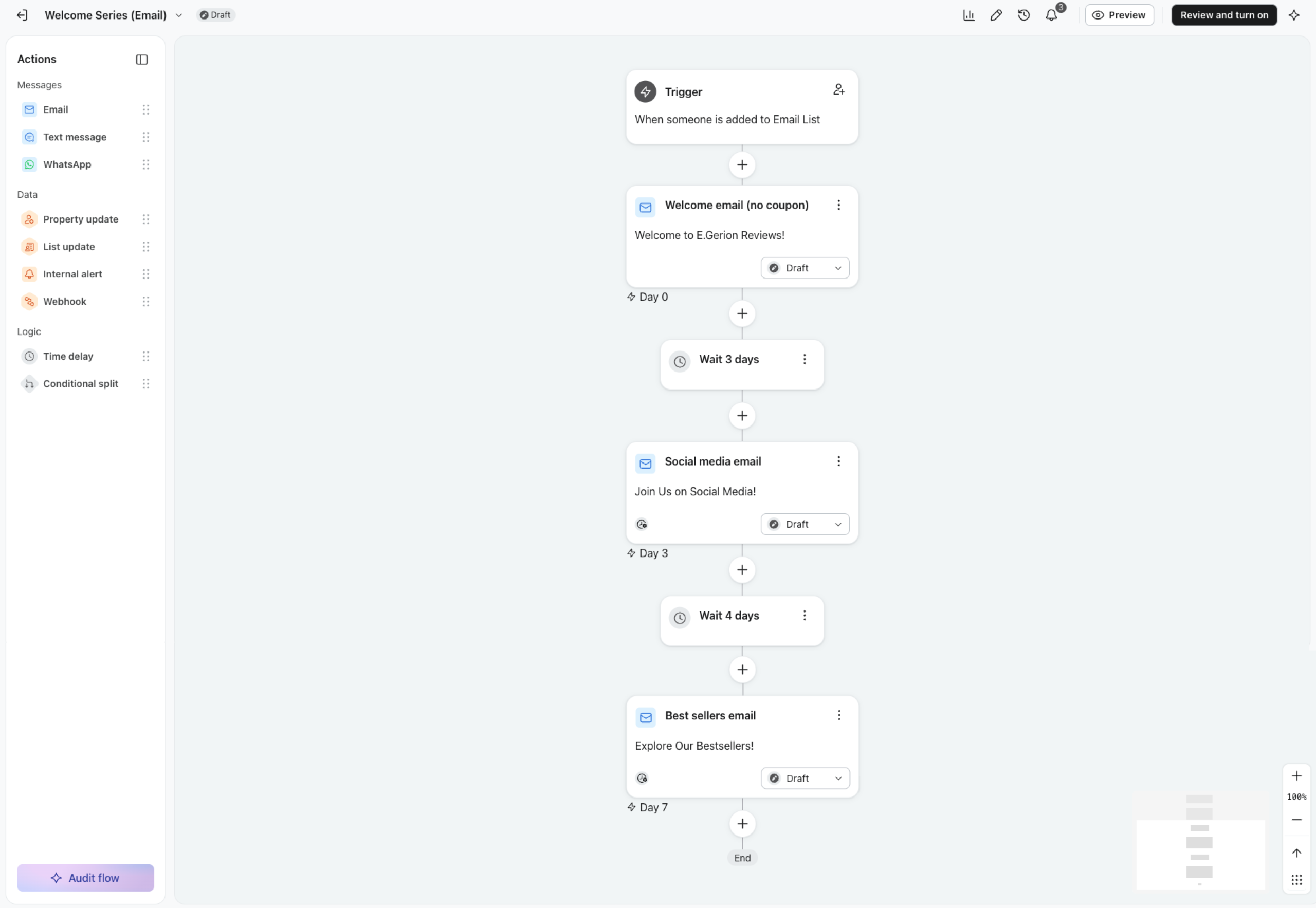 Klaviyo advanced e-commerce automation flow builder dashboard, displaying custom welcome email series triggers and multi-step marketing logic.